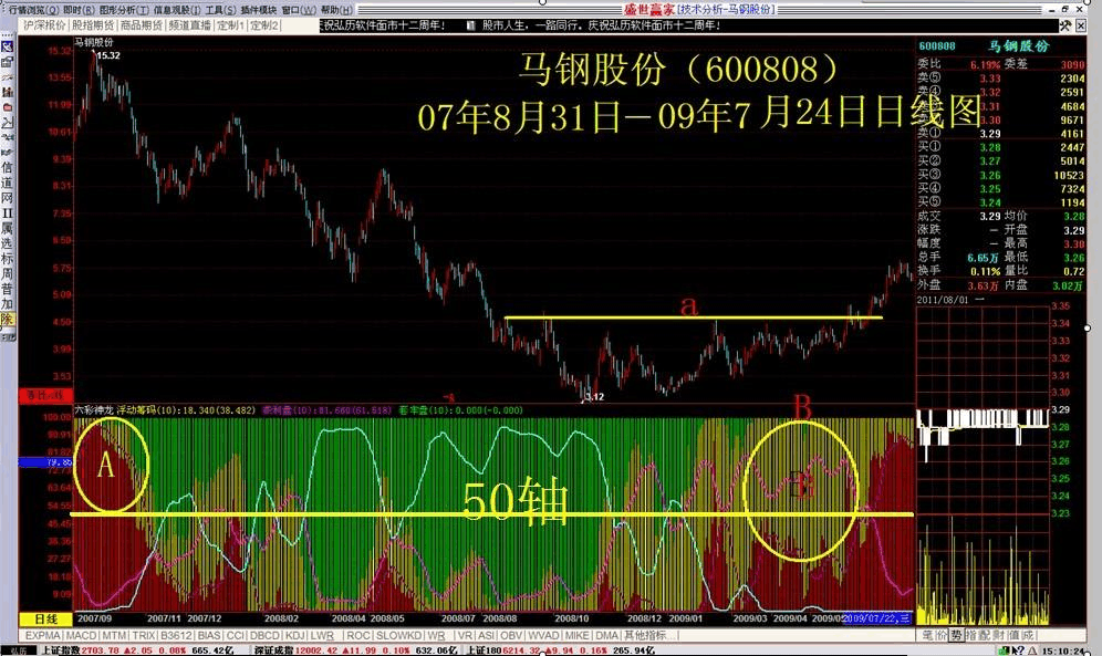 贷款利息新金融准则解析：你需要了解的重要信息